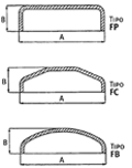 Disegno Tecnico - Gomma Piena