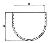 Disegno Tecnico - Gomma Piena